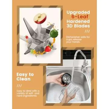 VEWIOR 900W Smoothie Blender for Shakes and Smoothies, Blenders for Kitchen, Protein Drinks, Personal Blender with 2 * 22Oz Smoothie Cups with Lids