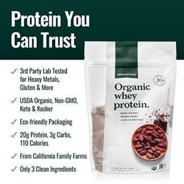 Natural Force Organic Whey Protein Powder - Low Carb Chocolate 1 lb