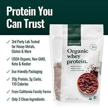 Natural Force Organic Whey Protein Powder - Low Carb Chocolate 1 lb