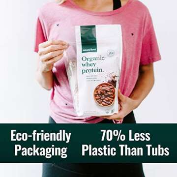 Natural Force Organic Whey Protein Powder - Low Carb Chocolate 1 lb