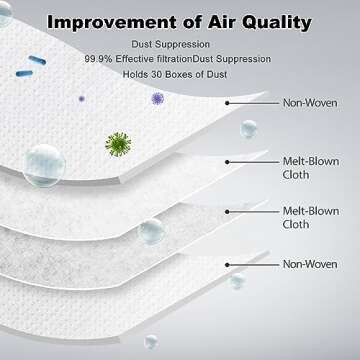 VBN 18 Pack Replacement Vacuum Bags for iRobot Roomba