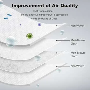 VBN 18 Pack Replacement Vacuum Bags for iRobot Roomba