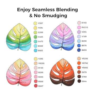 Ohuhu 200 Colors Alcohol Markers Set - Dual Tip for Artists