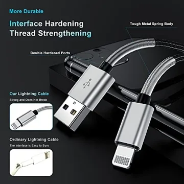 10ft Apple Lightning Cable 2Pack - Fast Charging MFi Certified