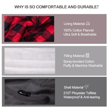 HiZYNICE 0 Degree Extra Large Sleeping Bag for Winter Camping