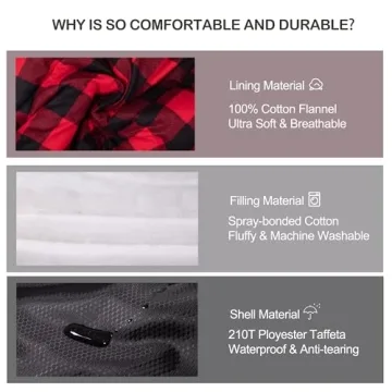 HiZYNICE 0 Degree Extra Large Sleeping Bag for Winter Camping