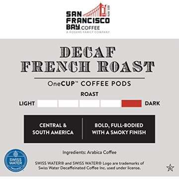 Decaf French Roast Coffee Pods - Organic & Eco-Friendly
