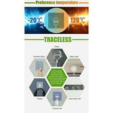 Cell Gel Mounts 6 Pack | Strong Hold Reusable Hook for Hanging | Transparent Reusable Self Adhesive Hook | Waterproof Heavy Duty (9 lb) | Hooks for Bathroom, Shower, Outdoor, Kitchen, and More