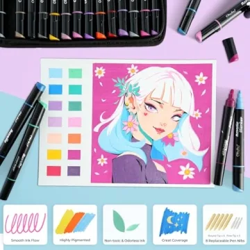 Ohuhu Acrylic Paint Pens - 30 Colors for Creative Projects