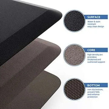 KitchenClouds Cushioned Anti Fatigue Kitchen Rug, 17.3"x39", Waterproof Non Slip, Standing Desk Mat, Comfort Floor Mat for Kitchen, House Sink, Office (Black)