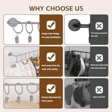 Viklluyr Hat Rack Baseball Cap Wall Organizer - Closet Hats Holder with 20 Hooks - Metal Caps Storag...