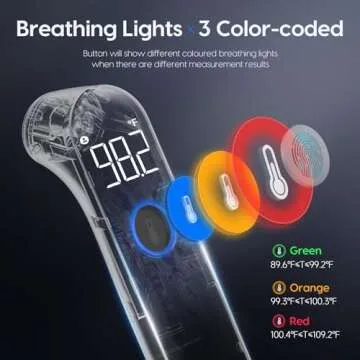 No-Touch Forehead Thermometer for Adults and Kids, Fast Accurate Baby Thermometer with Fever Alarm & Mute Mode, FSA HSA Eligible - Take Quick Temperature Easily