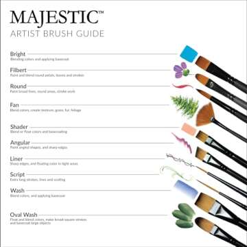 Royal & Langnickel Majestic Detail Artist Brush Set, 11-Piece