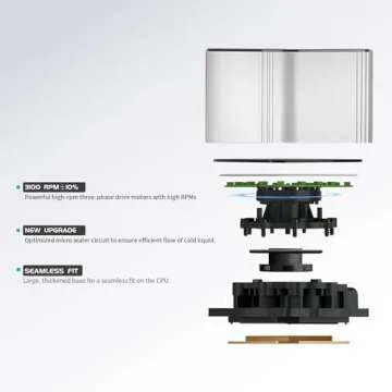 LS720 SE CPU Liquid Cooler,5v 3pin ARGB 120mm Fans CPU Water Cooler Infinity Mirror Block for AMD AM4/AM5 LGA 1851/1700/1200.