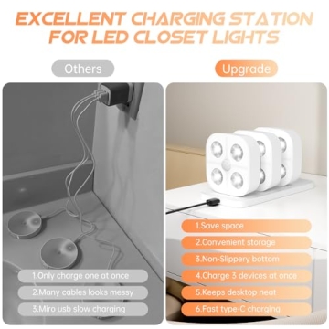 Wireless Step Puck Lights With Charging Station