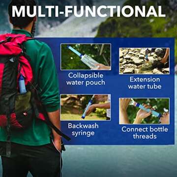 Personal Water Filter Straw Outdoor Portable Filtration Emergency Survival Gear Water Solutions Tactical Gear for Hiking Camping Accessories Travel Hunting Fishing Outing Backpacking (2 Pack)