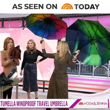 TUMELLA Windproof Travel Umbrella - Compact & Durable