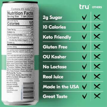 Tru Focus Seltzer – Sparkling Nootropic Drink with Yerba Mate and Real Fruit Juice