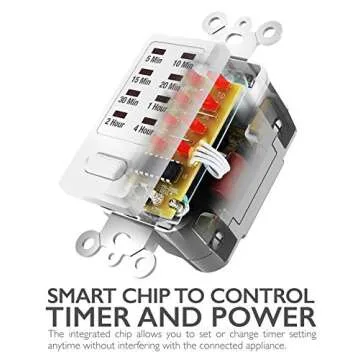 Fosmon Programmable Light Timer Switch - Energy Saver