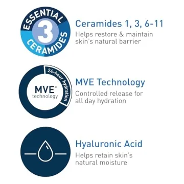 CeraVe Daily Moisturizing Lotion for Dry Skin with Hyaluronic Acid