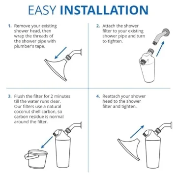 Aquasana Shower Filter Reduces Chlorine and Softens Hair