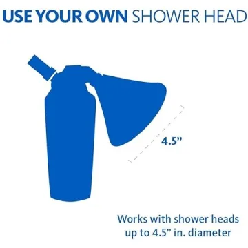 Aquasana Shower Filter Reduces Chlorine and Softens Hair