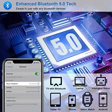 BULYPAZY Sleep Headphones Bluetooth Headband for Comfort