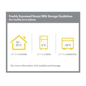 8oz Medela Breastmilk Storage Bottles for Nursing Mothers