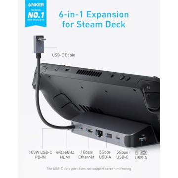 Anker 6-in-1 Charging Station for Steam Deck