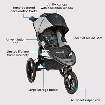 Baby Jogger Summit X3 Jogging Stroller Comfort Control