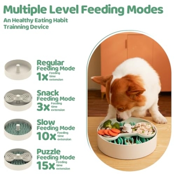 Puzzle Feeder Slow Feeder Dog Bowl for All Breeds 9.8in