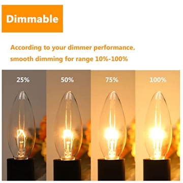 Brightever Vintage Light Bulbs - Dimmable & Decorative Candelabra