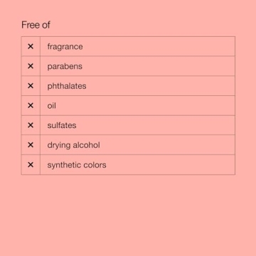 Clinique Moisture Surge Hydrating Face Moisturizer 72H