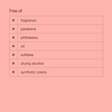 Clinique Moisture Surge Hydrating Face Moisturizer 72H