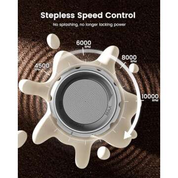 Maestri House Rechargeable Milk Frother with Stepless Speed Control, Handheld Electric Foam Maker Waterproof Drink Mixer Foamer with Stainless Steel Stand & Detachable Whisks for Lattes, Cappuccino