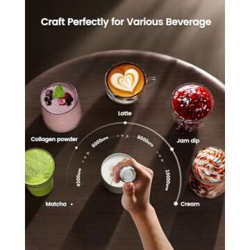 Maestri House Rechargeable Milk Frother with Stepless Speed Control, Handheld Electric Foam Maker Waterproof Drink Mixer Foamer with Stainless Steel Stand & Detachable Whisks for Lattes, Cappuccino