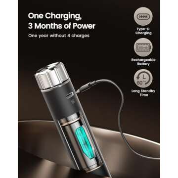 Maestri House Rechargeable Milk Frother with Stepless Speed Control, Handheld Electric Foam Maker Waterproof Drink Mixer Foamer with Stainless Steel Stand & Detachable Whisks for Lattes, Cappuccino