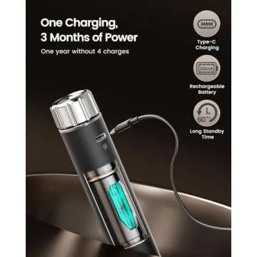 Maestri House Rechargeable Milk Frother with Stepless Speed Control, Handheld Electric Foam Maker Waterproof Drink Mixer Foamer with Stainless Steel Stand & Detachable Whisks for Lattes, Cappuccino