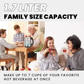 Zeppoli Electric Kettle Fast Boiling Glass Kettle with Auto Shut-Off