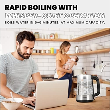 Zeppoli Electric Kettle Fast Boiling Glass Kettle with Auto Shut-Off