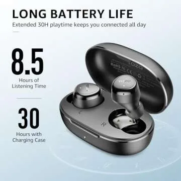 TOZO E1 Wireless Earbuds Build in Mic Clear Calls Ergonomic Light Weight Bluetooth 5.3 in Ear Headphones IPX6 Waterproof Premium Stereo Sound Ear Buds 30H Playtime with 32 EQs via APP, Black