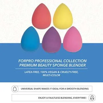 ForPro Premium 5-Piece Beauty Sponge Blender Set