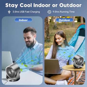 YOSHENMO Ultra Quiet Table Fan - Adjustable & Rechargeable