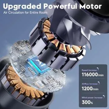 YOSHENMO Ultra Quiet Table Fan - Adjustable & Rechargeable