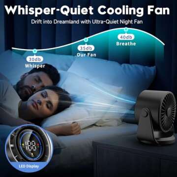 YOSHENMO Ultra Quiet Table Fan - Adjustable & Rechargeable