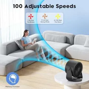 YOSHENMO Ultra Quiet Table Fan - Adjustable & Rechargeable