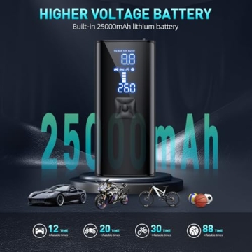 150PSI Portable Air Pump with Digital Gauge