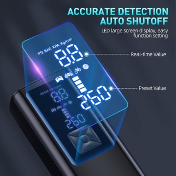 150PSI Portable Air Pump with Digital Gauge