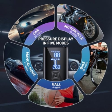 150PSI Portable Air Pump with Digital Gauge