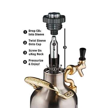 GrowlerWerks uKeg 64oz Stainless Steel Beer Growler